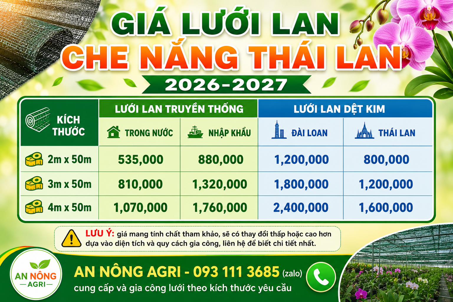 Giá Lưới Lan Che Nắng Thái Lan Mới Nhất 2026 5 giá-lưới-lan-che-nắng-thái-lan-năm-2026-2027-an-nông-agri (1)