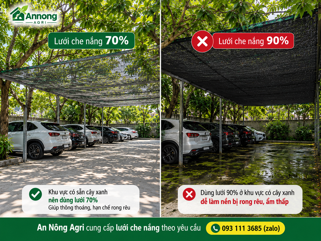 Nhà xe nên dùng lưới che nắng bao nhiêu phần trăm để đảm bảo thông thoáng